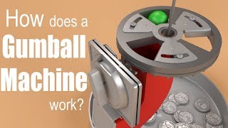 How does a Gumball Machine work [upl. by Nnayar88]