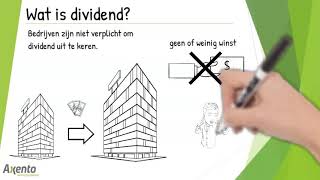 Wat is dividend [upl. by Sillyhp208]