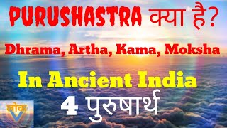 Purushartha  पुरुषार्थ  Types of Purushartha Attainment of Life  Dharma Artha Kama Moksha  ITCS [upl. by Clive666]