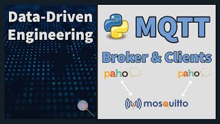 Python MQTT for DataDriven Engineering [upl. by Herald]