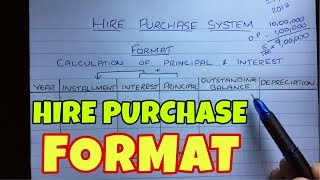 2 Hire Purchase System  Format amp Methods By Saheb Academy [upl. by Ernst]