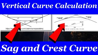 vertical curve calculation  vertical curve design [upl. by Rolo769]