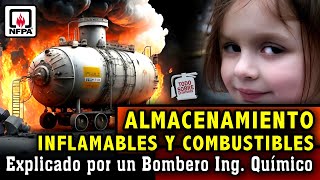 Tipos de almacenamiento de líquidos inflamables y combustibles según NFPA 30 ⛽️🔥 [upl. by Carlynne]