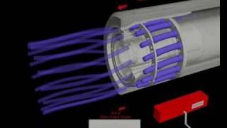 Unitherm Cemcon  MAS flame setting device [upl. by Senecal]