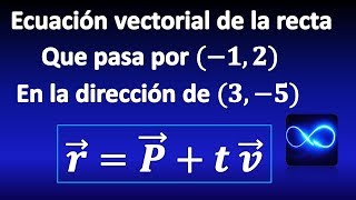 71 Ecuación vectorial de una recta en el plano cartesiano y cómo transformarla [upl. by Flavia]