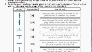 Learn KoreanHangul Hangeul Lesson 1  Korean Alphabet [upl. by Toshiko516]