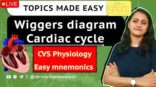 Easy tricks  Wiggers diagram Cardiac cycle  CVS Physiology mnemonics  NEETPG USMLE Dr Nikita [upl. by Fital834]