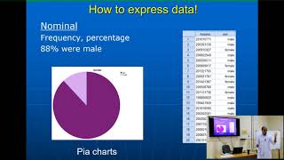 Biostatistics Introduction [upl. by Downes]