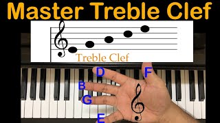 Piano Lesson 2 Paano Magbasa ng Nota sa Piano Basic Technique to Master Treble Clef Notes [upl. by Nnywg]