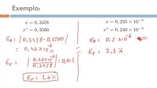 Introdução aos Erros em Sistemas de Ponto Flutuante [upl. by Ekrub431]