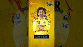 CSK Top 5 Retain Players for IPL 2025 🥵 csk ipl2025 ytshorts shorts [upl. by Banquer]