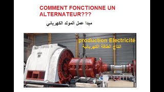 alternateur électrique production électricité ما هو المولد الكهربائي وكيف يعمل؟ [upl. by Jacenta159]