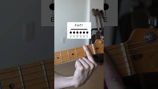 The Chord No Beginner Guitarist Can Play [upl. by Aneeled]