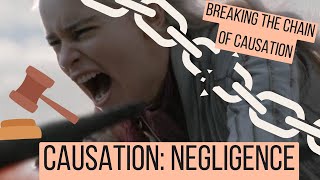 Causation in Negligence Tort Law the Link Between Actions and Liability [upl. by Breena45]