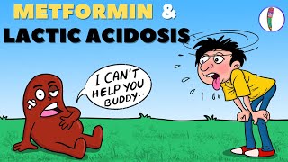 Metformin amp Lactic acidosis  Metformin side effects  Lactic acidosis metformin symptoms [upl. by Enalda]