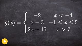 Graphing a Piecewise Function [upl. by Ameline]