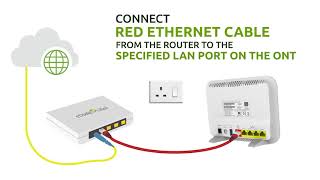 Etisalat S3 AC2100 Dual Band Wireless Router Installation Guide English [upl. by Alyssa]