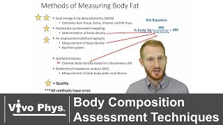 Body Composition Assessment Techniques UPDATED VERSION IN DESCRIPTION [upl. by Westbrooke]