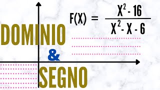 Dominio e segno di una funzione razionale fratta [upl. by Calvo]