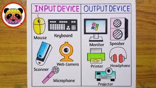 How to Draw Input And Output Device Of Computer  How to Draw Input And Output Device  Computer [upl. by Lida]