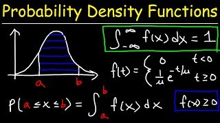 Probability Density Functions [upl. by Him916]