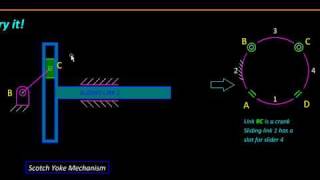 Kinematics Ch01K Double Slider Inversion II [upl. by Pinsky]