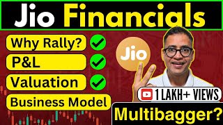 DECODING Jio Financial Stock’s Rally Business Model PampL and Future prospects MUST WATCH Video [upl. by Notreve115]