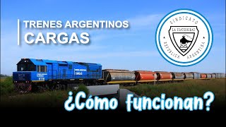 ASI FUNCIONAN NUESTROS TRENES  BELGRANO CARGAS Córdoba Argentina [upl. by Lancey]