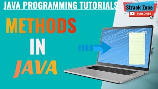 Method in Java  What is Method  Java Placement Topic Types Of Method [upl. by Neb]