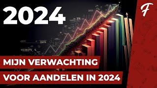 MIJN VERWACHTING VOOR AANDELEN IN 2024 [upl. by Lesig]