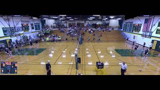 Laconia High School vs Lomira High School Womens JV Volleyball [upl. by Bary]