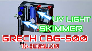 Unboxing SUNSUN GRECH CBG500 HOB filter noisy [upl. by Rehtaef869]