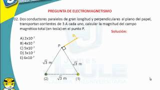 Problemas resueltos de ELECTROMAGNETISMO [upl. by Shalne]