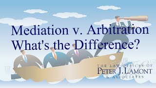 MediationArbitration Whats the Difference [upl. by Halladba]