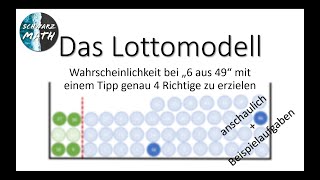 Lottomodell  Hypergeometrische Verteilung  Stochastik Klasse 11 [upl. by Leith215]