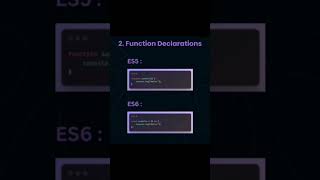 Javascript ES5 VS ES6 fypシ゚viral fyp fypyoutube youtube [upl. by Ahsiryt316]