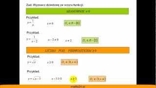 Wyznaczanie i obliczanie dziedziny funkcji  Zbiór argumentów funkcji  Matfiz24pl [upl. by Hunley]