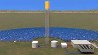 Concentrating Solar PowerPower Towers [upl. by Rialcnis]