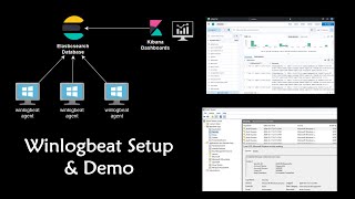 Setup Winlogbeat for centralized Windows event logs [upl. by Soluk]