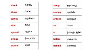 தமிழ் Prepositions with Tamil meanings  Basic English Grammar  Happy To Teach [upl. by Noreht]