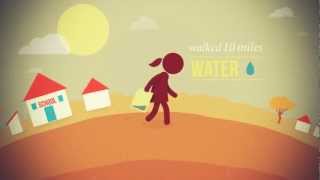 Care to Click Infographic Animation Motion Graphics [upl. by Azil]