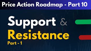 How to draw support and resistance Levels Like PRO  Price Action Roadmap Series Part  10 [upl. by Schlosser]