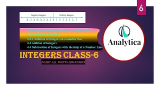 INTEGERS Class6 L3 All points Discussed well with all exercise [upl. by Eanej]