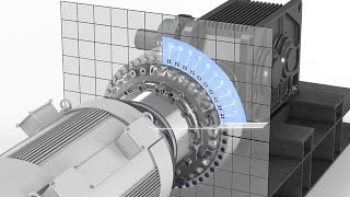 Voith fluid couplings − How to check the filling EN [upl. by Cud464]