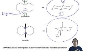 How to determine the stability of a declin [upl. by Enillebyam46]