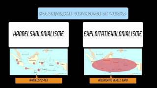 Buitenland 3 havovwo hoofdstuk 1 wereldeconomie §2 §3 en §4 [upl. by Emmalyn]