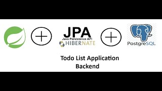 Spring Boot JPA ToDo List Application Tutorial Part 2 Project Overview amp Package Structure [upl. by Elboa]