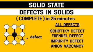 Defects in Solids Complete in 25 minutes  Solid State [upl. by Heman]