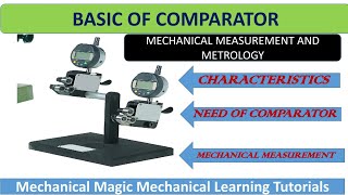 Comparator explained  Application characteristics IMP [upl. by Eilsew]