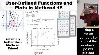 User Defined Functions and Plots in Mathcad 15 [upl. by Clough13]